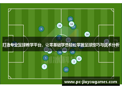 打造专业足球教学平台，让零基础学员轻松掌握足球技巧与战术分析