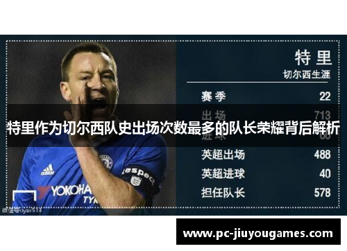 特里作为切尔西队史出场次数最多的队长荣耀背后解析