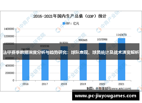 法甲赛季数据深度分析与趋势研究：球队表现、球员统计及战术演变解析