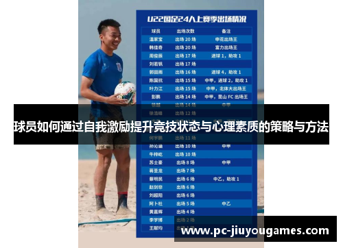球员如何通过自我激励提升竞技状态与心理素质的策略与方法