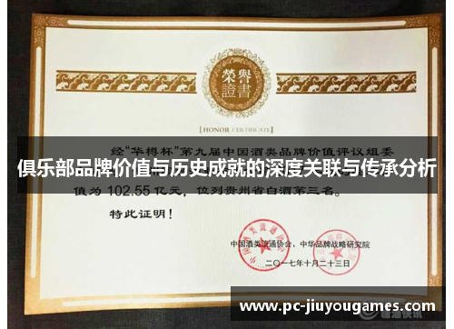 俱乐部品牌价值与历史成就的深度关联与传承分析