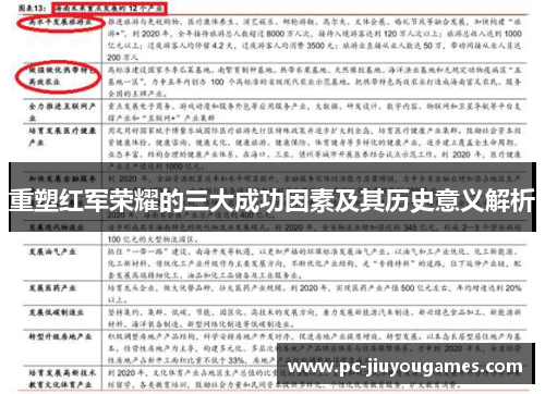 重塑红军荣耀的三大成功因素及其历史意义解析