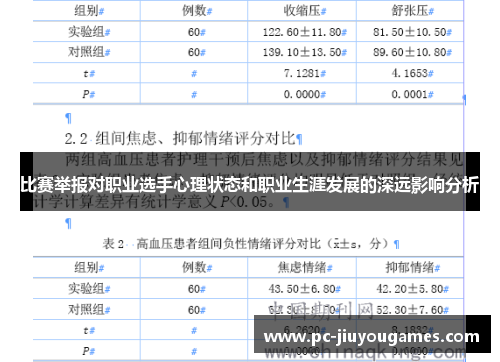 比赛举报对职业选手心理状态和职业生涯发展的深远影响分析