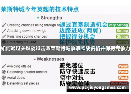 如何通过关键战役击败莱斯特城争取欧战资格并保持竞争力