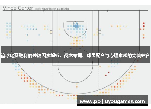 篮球比赛胜利的关键因素解析：战术布局、球员配合与心理素质的完美结合