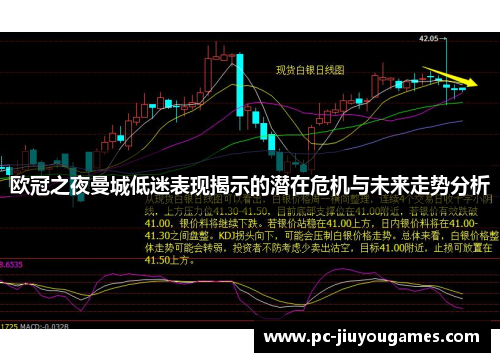 欧冠之夜曼城低迷表现揭示的潜在危机与未来走势分析