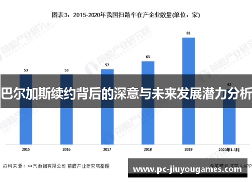 巴尔加斯续约背后的深意与未来发展潜力分析