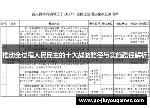 推动全过程人民民主的十大战略路径与实施路径解析
