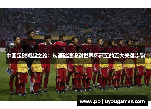 中国足球崛起之路：从基础建设到世界杯冠军的五大关键步骤