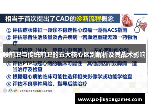 腰前卫与传统前卫的五大核心区别解析及其战术影响